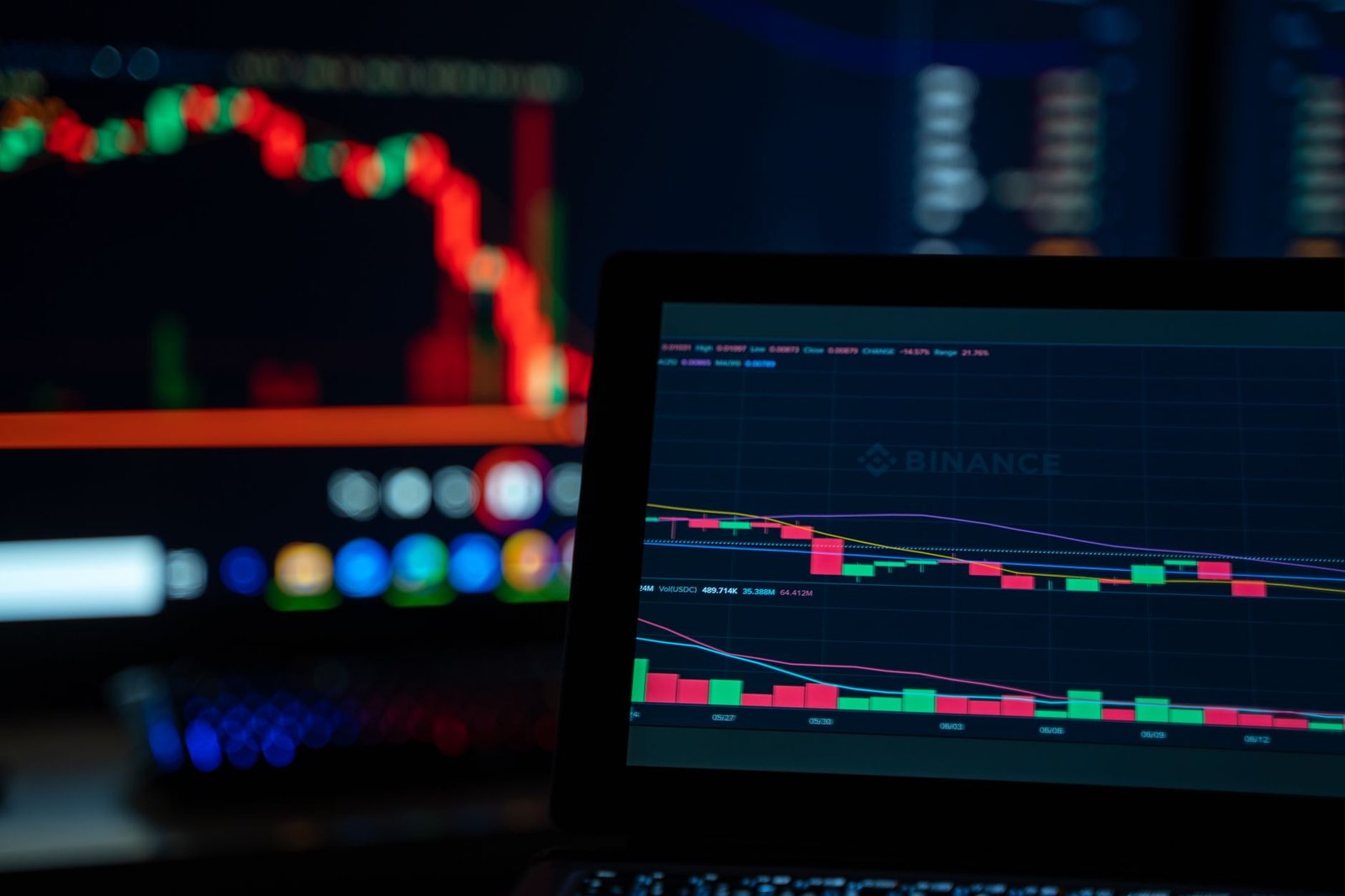Binance AI Pro