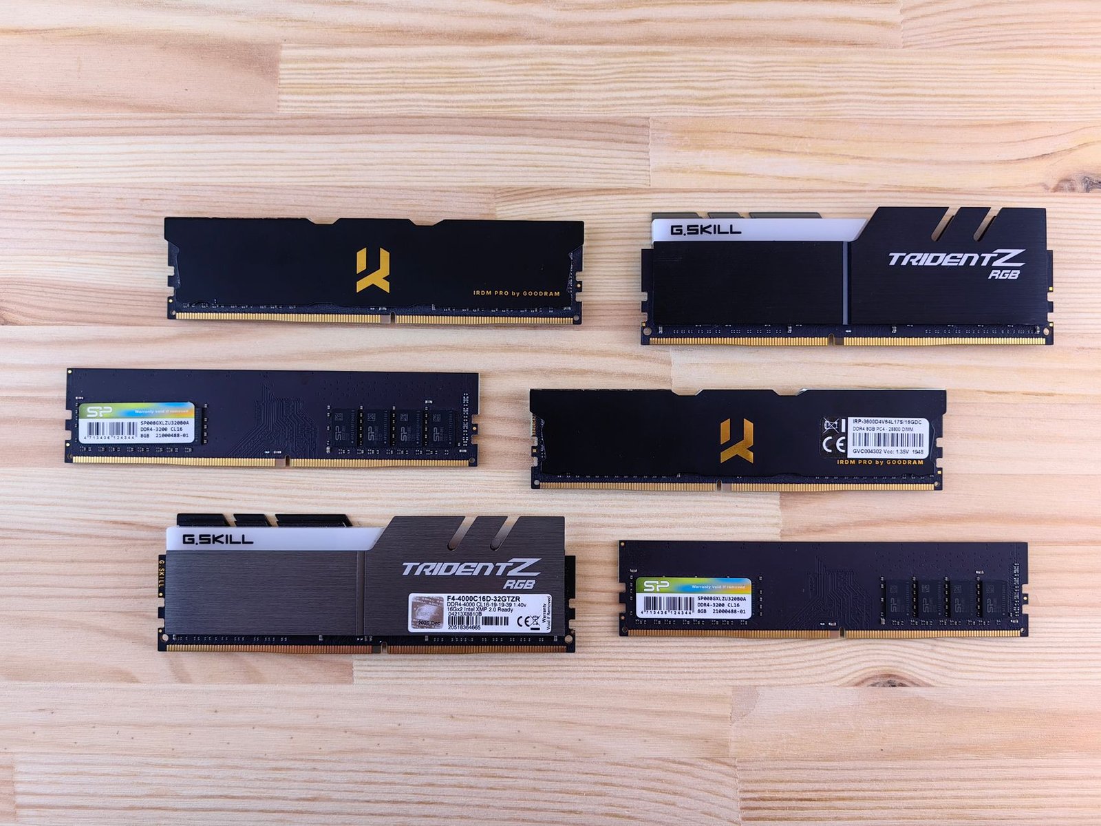 DDR4 RAM upgrades